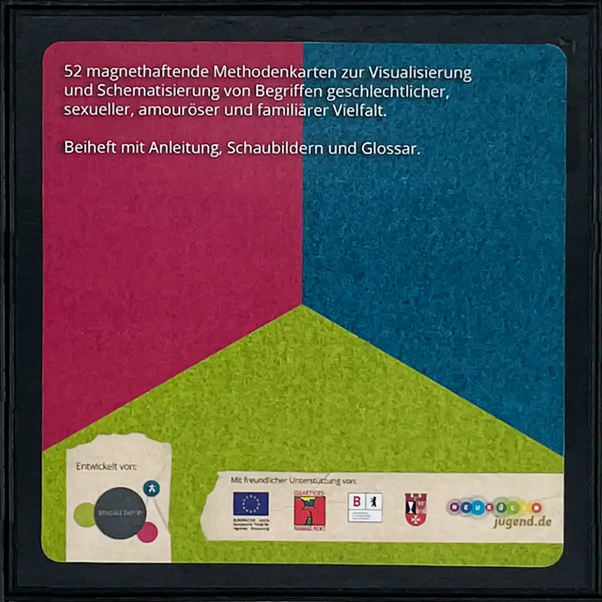 Koordinatensystem der Vielfalt Koordinatensystem der Vielfalt