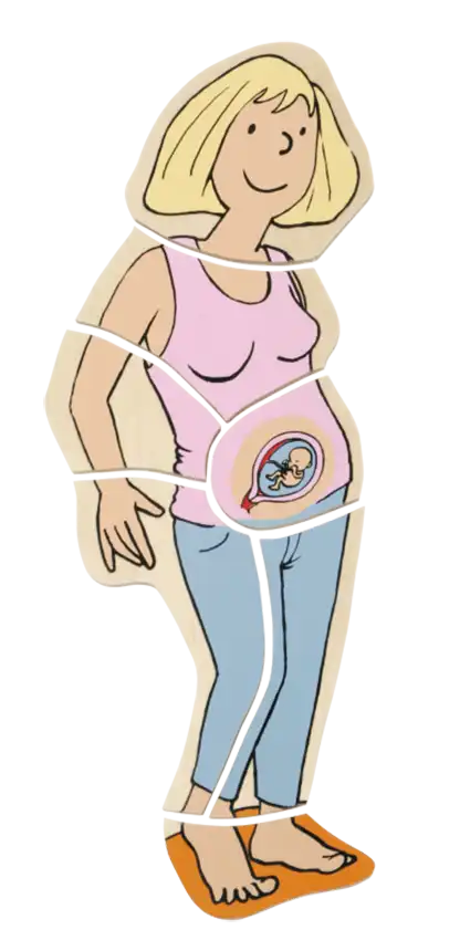 Lagen-Puzzle „Mutter“