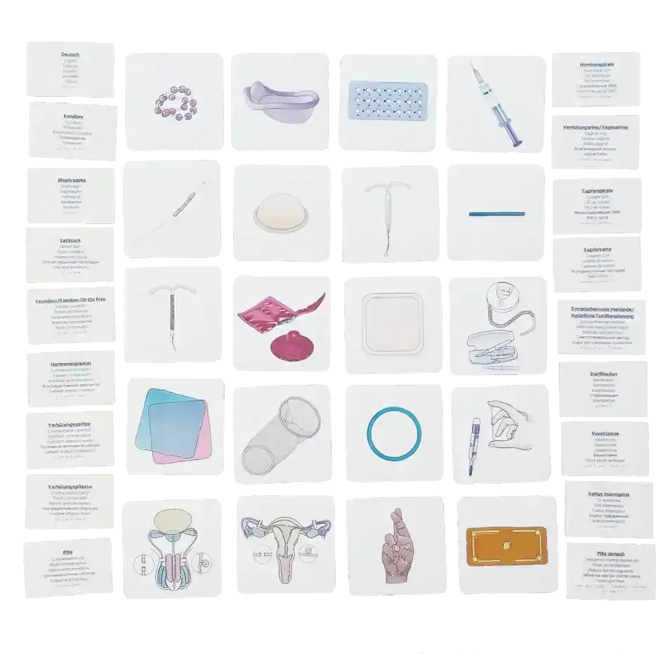 Bilderkarten "Verhütung"
