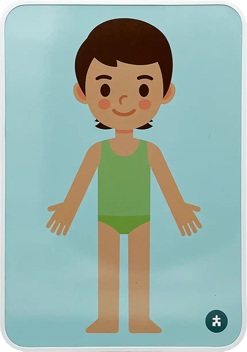 Körpertafel Körpertafel