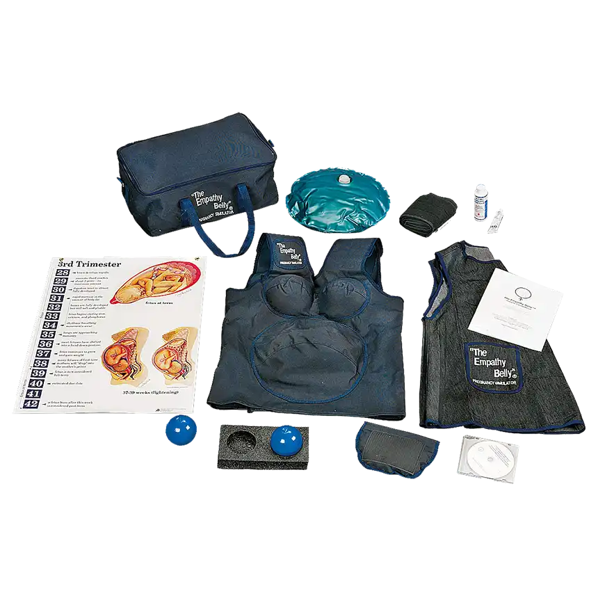 The Empathy Belly The Empathy Belly