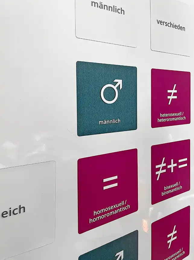 Koordinatensystem der Vielfalt Koordinatensystem der Vielfalt