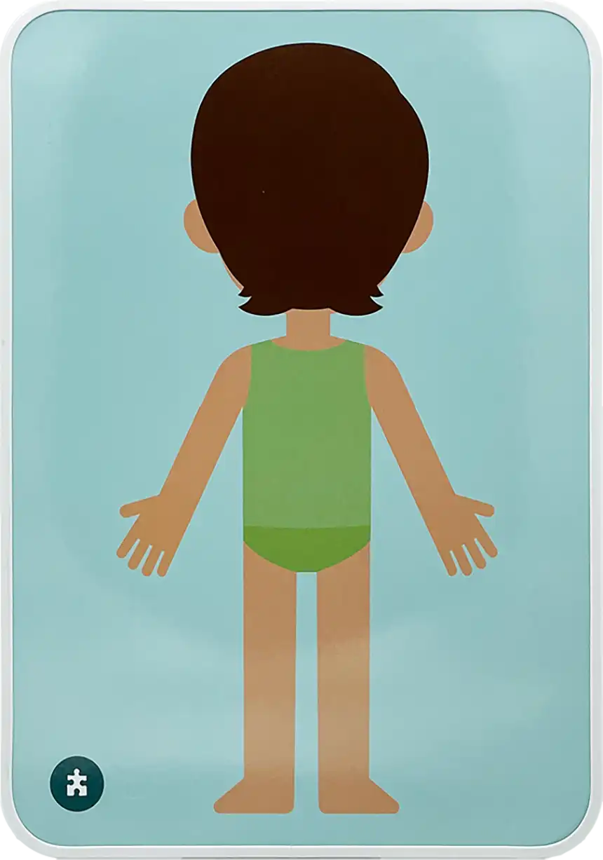 Körpertafel Körpertafel