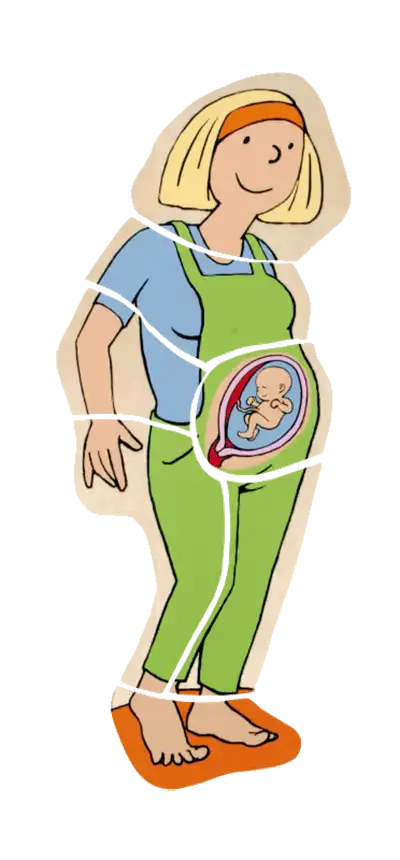 Lagen-Puzzle „Mutter“