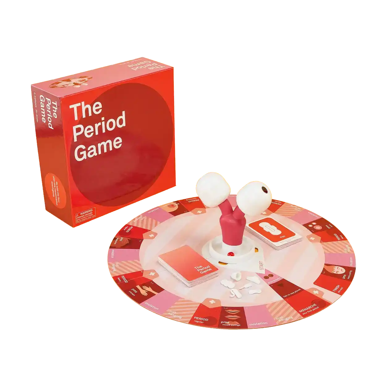 The Period Game The Period Game